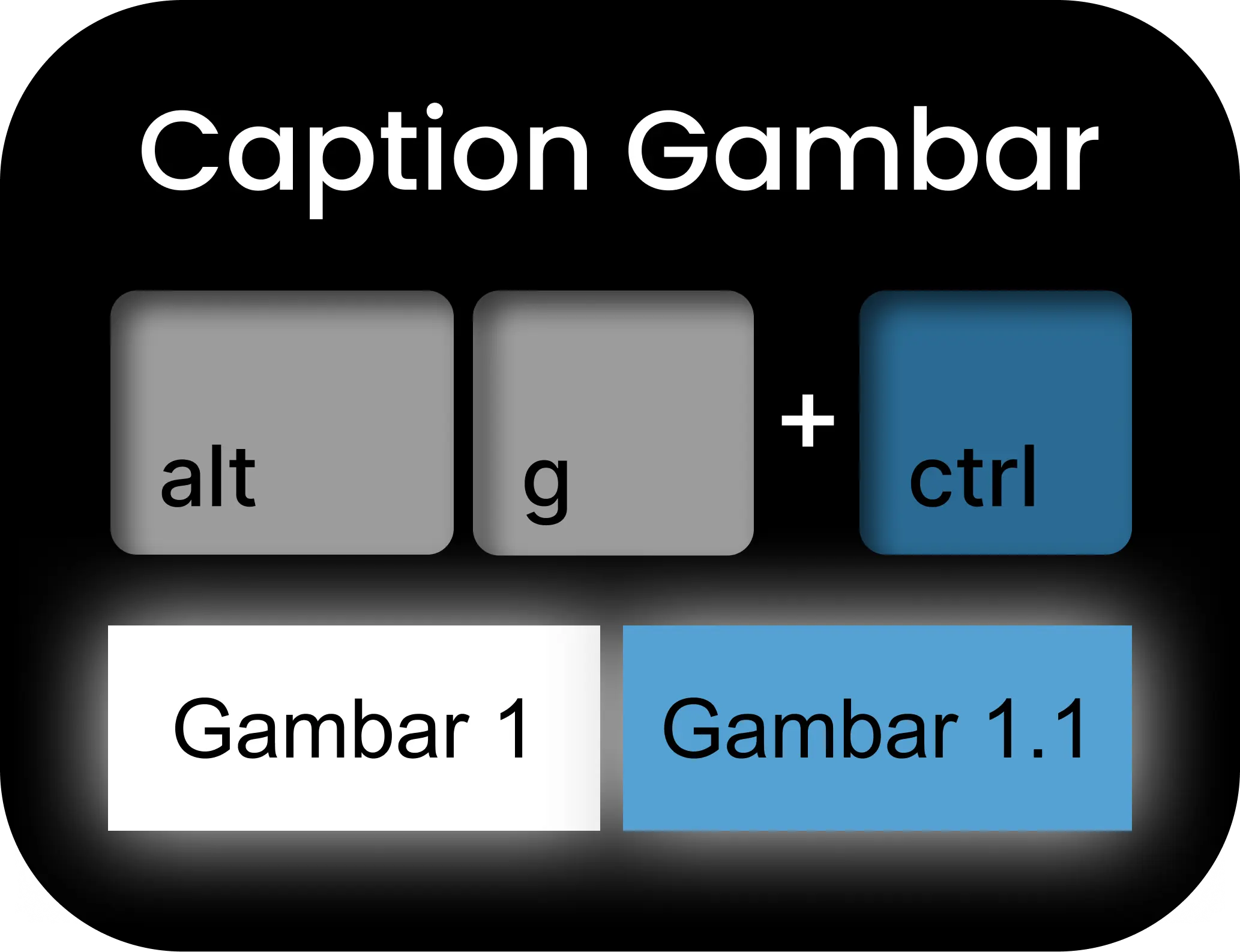 Caption Gambar