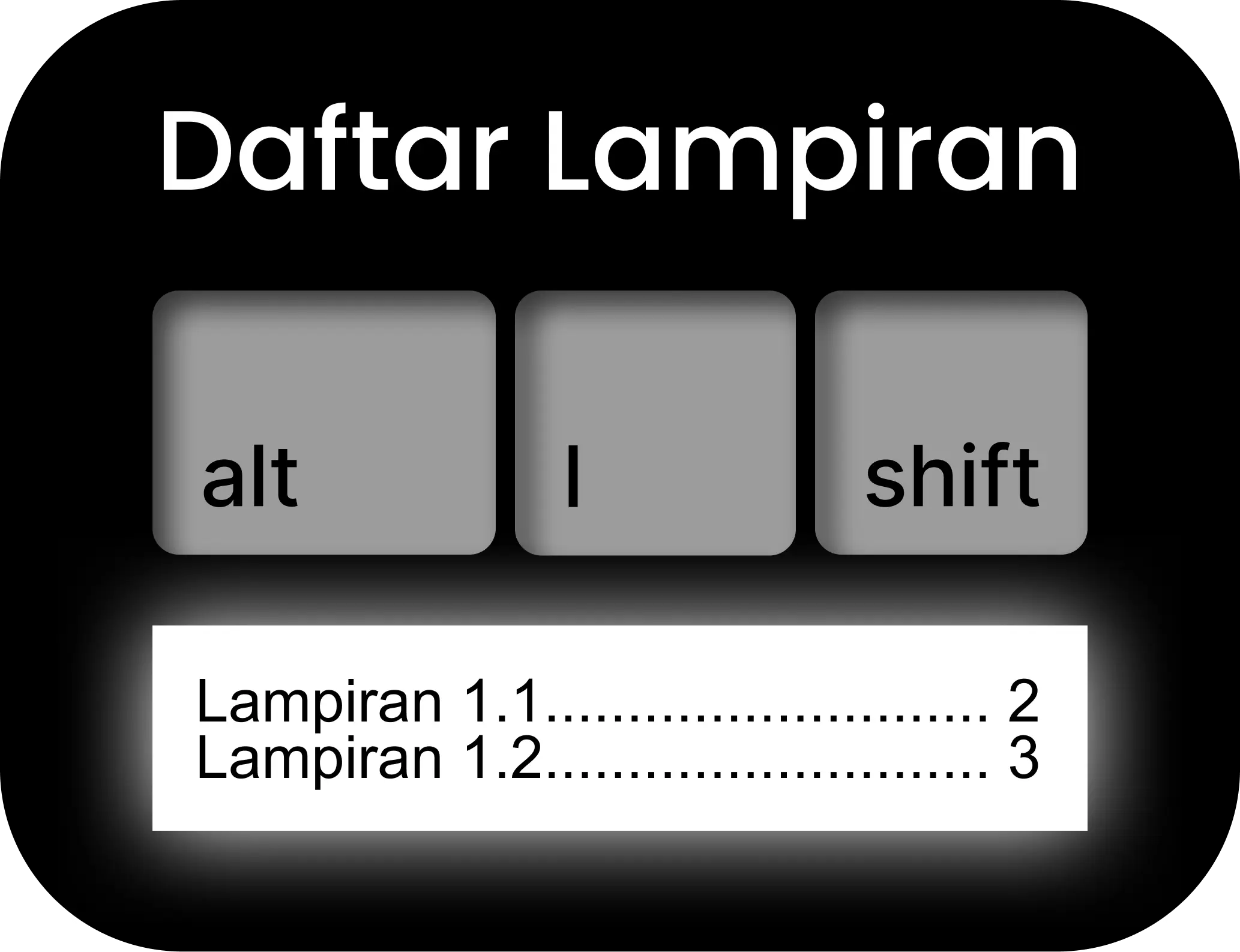 Daftar Isi Lampiran