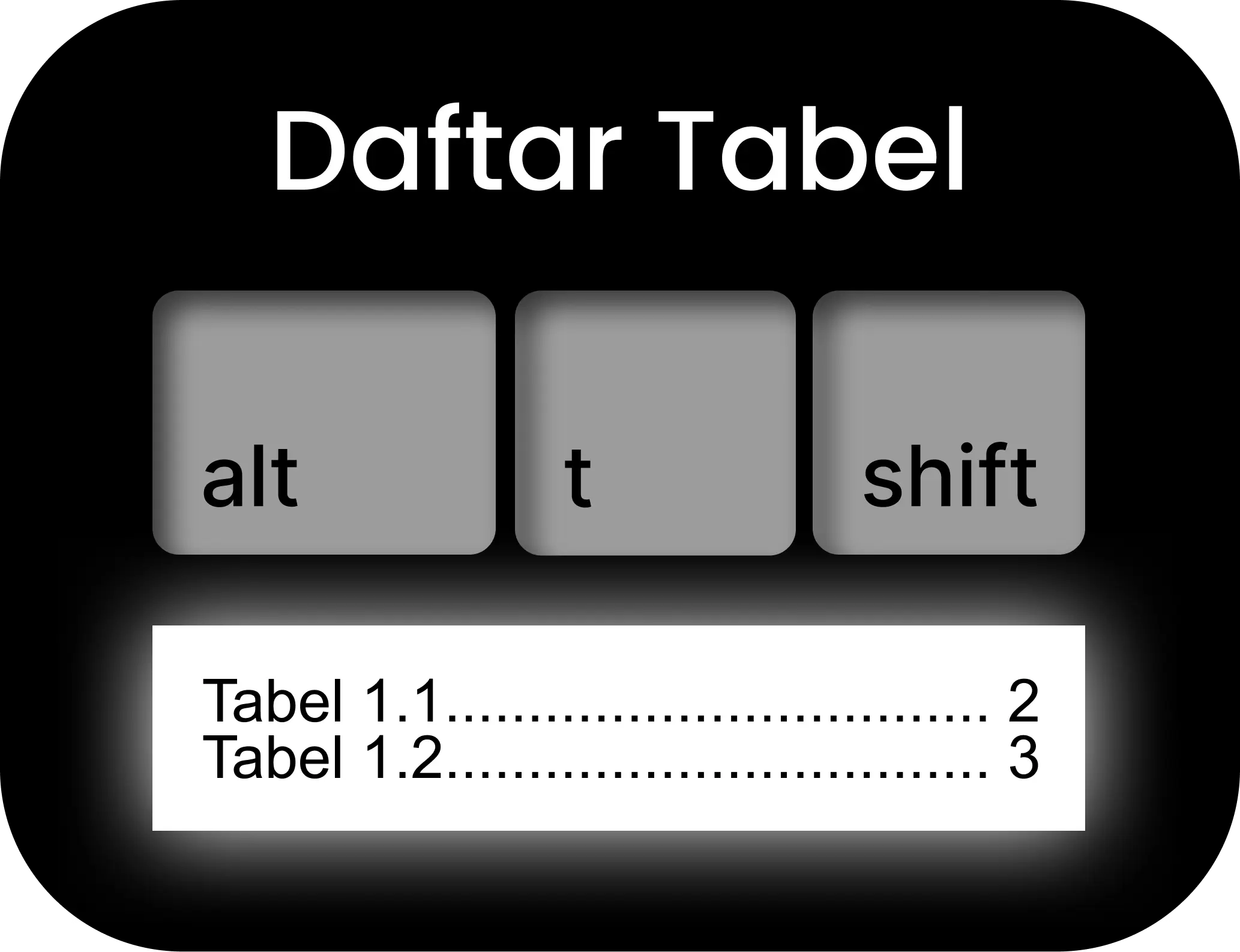 Daftar Tabel