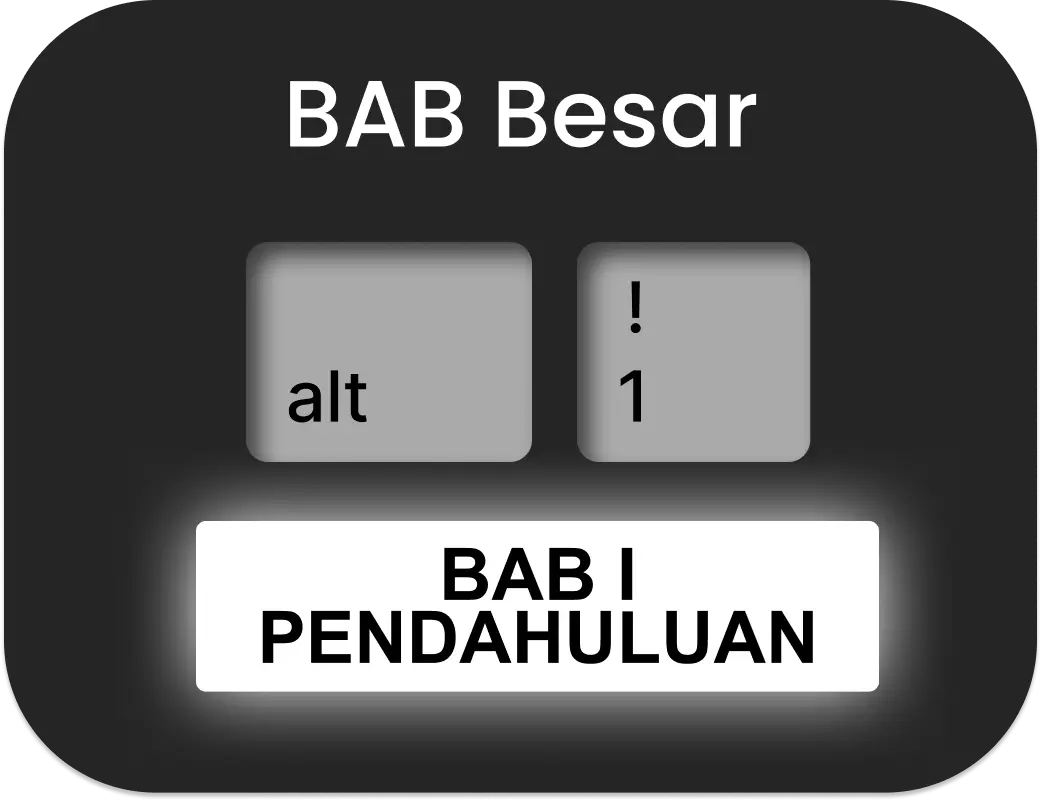 BAB Besar