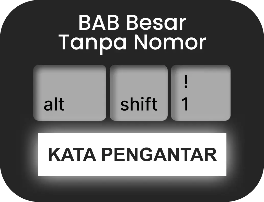 BAB Besar Tanpa Nomor