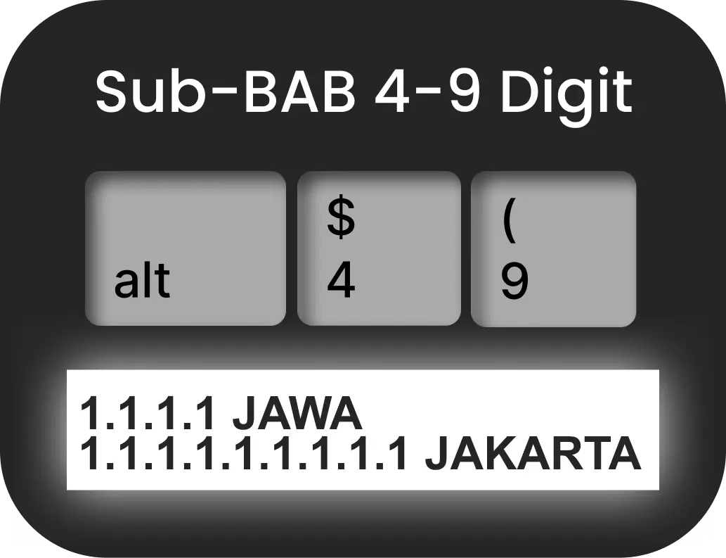 Sub-BAB 4-9 Digit